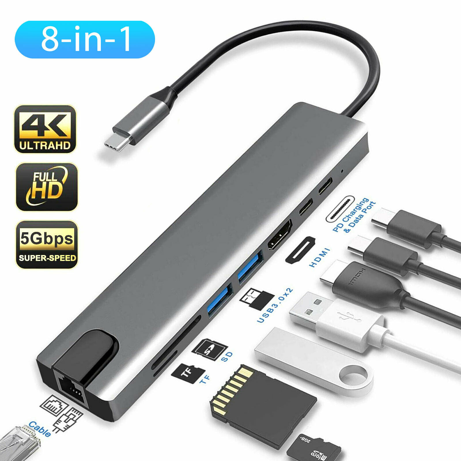 TYPE C TO USB C 4K HDMI ADAPTER